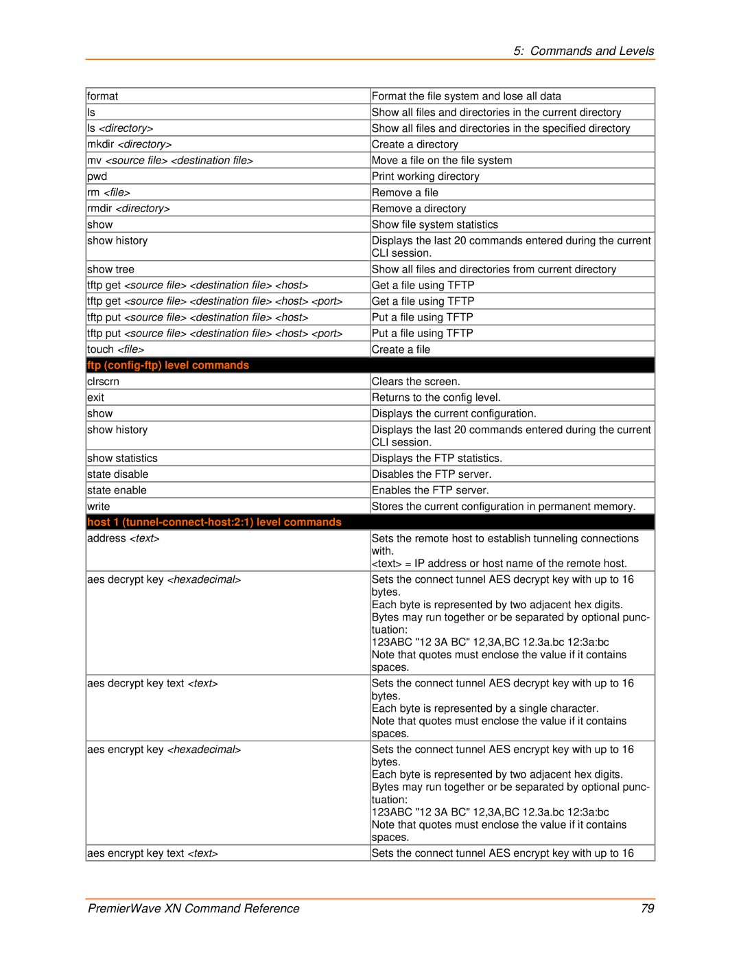 Lantronix 900-607 manual Ftp config-ftp level commands, Host 1 tunnel-connect-host21 level commands 