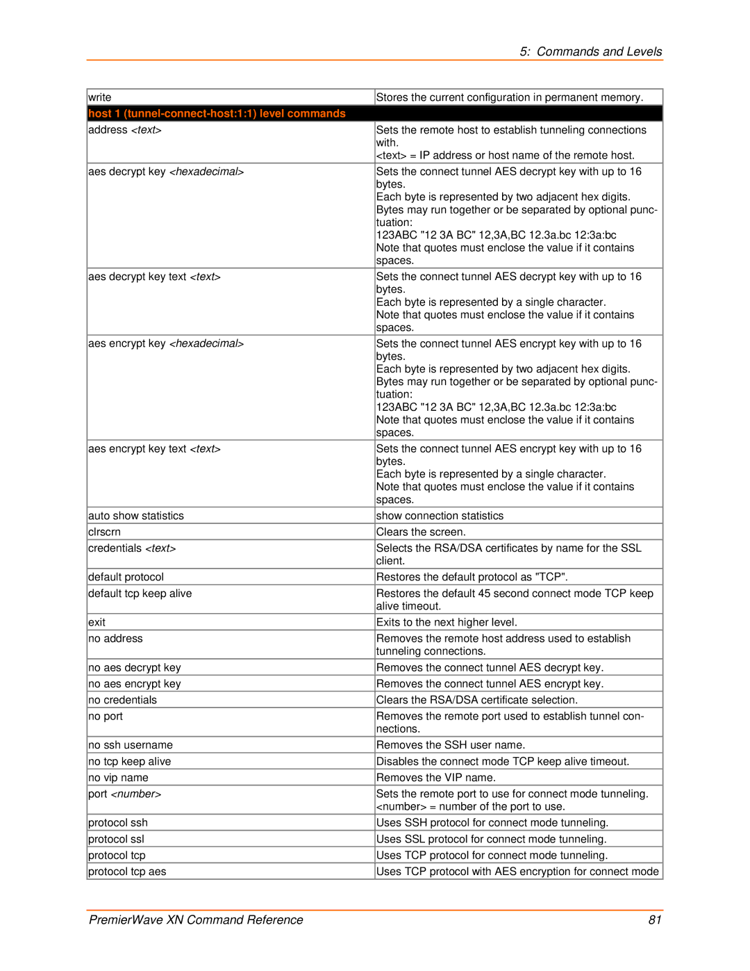 Lantronix 900-607 manual Host 1 tunnel-connect-host11 level commands 