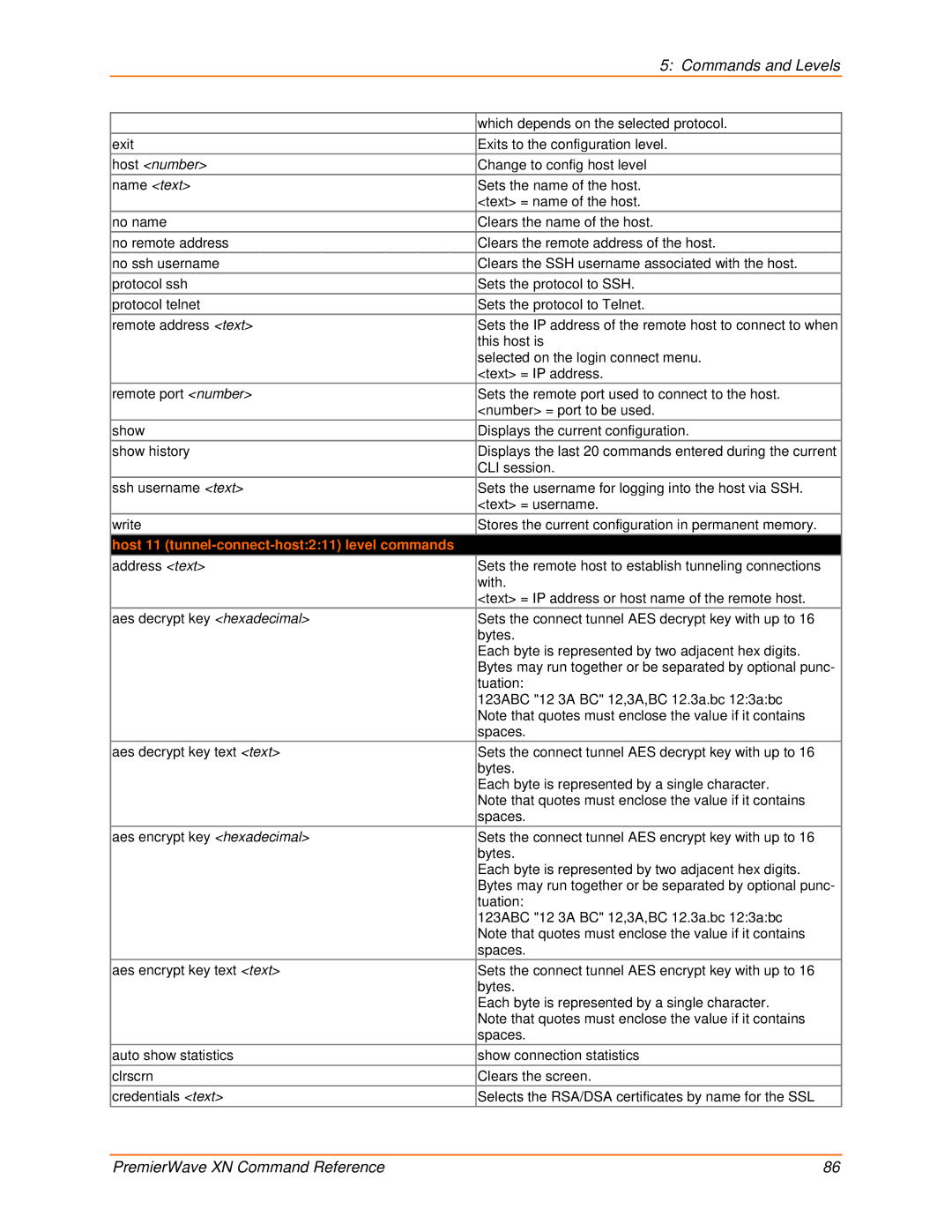 Lantronix 900-607 manual Host number, Host 11 tunnel-connect-host211 level commands 