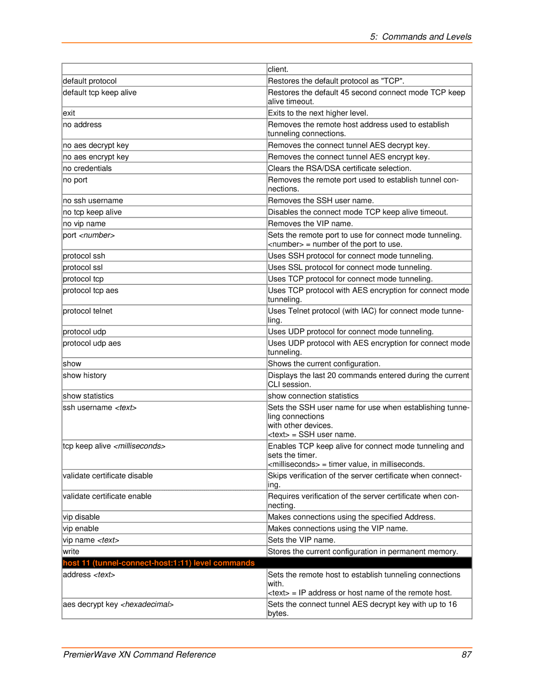 Lantronix 900-607 manual Host 11 tunnel-connect-host111 level commands 