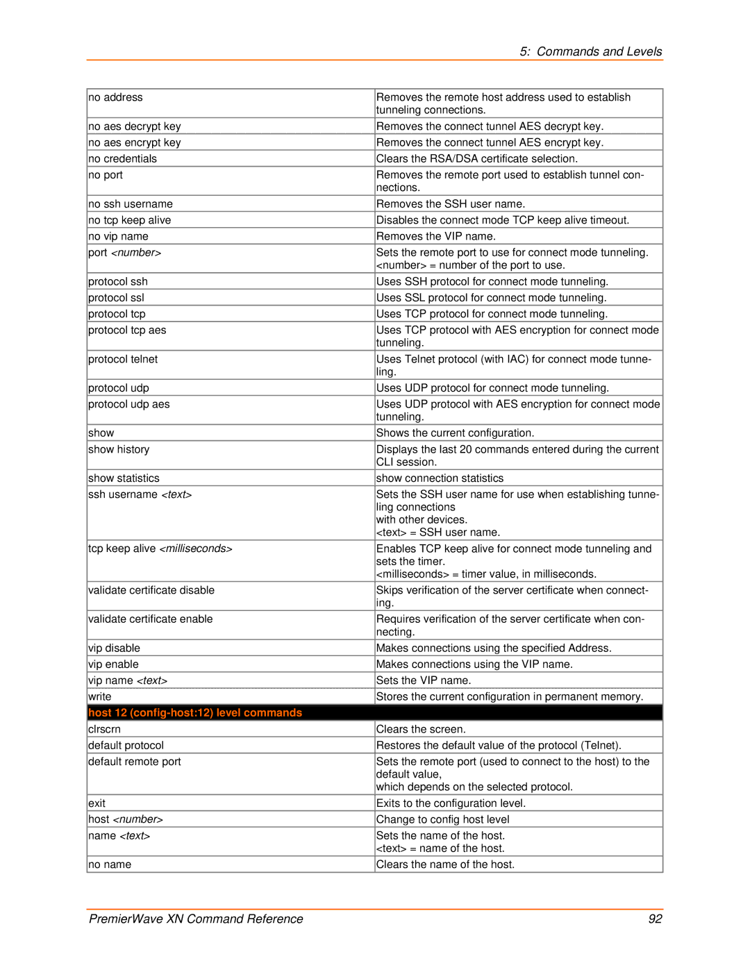 Lantronix 900-607 manual Host 12 config-host12 level commands, Host number 