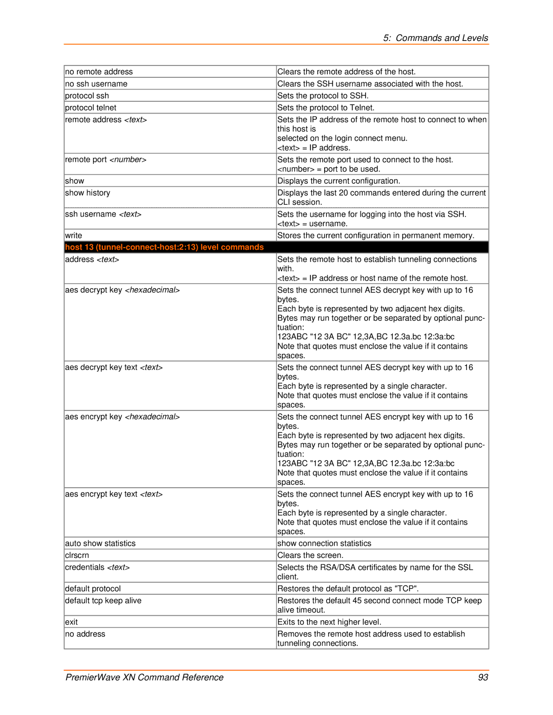 Lantronix 900-607 manual Host 13 tunnel-connect-host213 level commands 