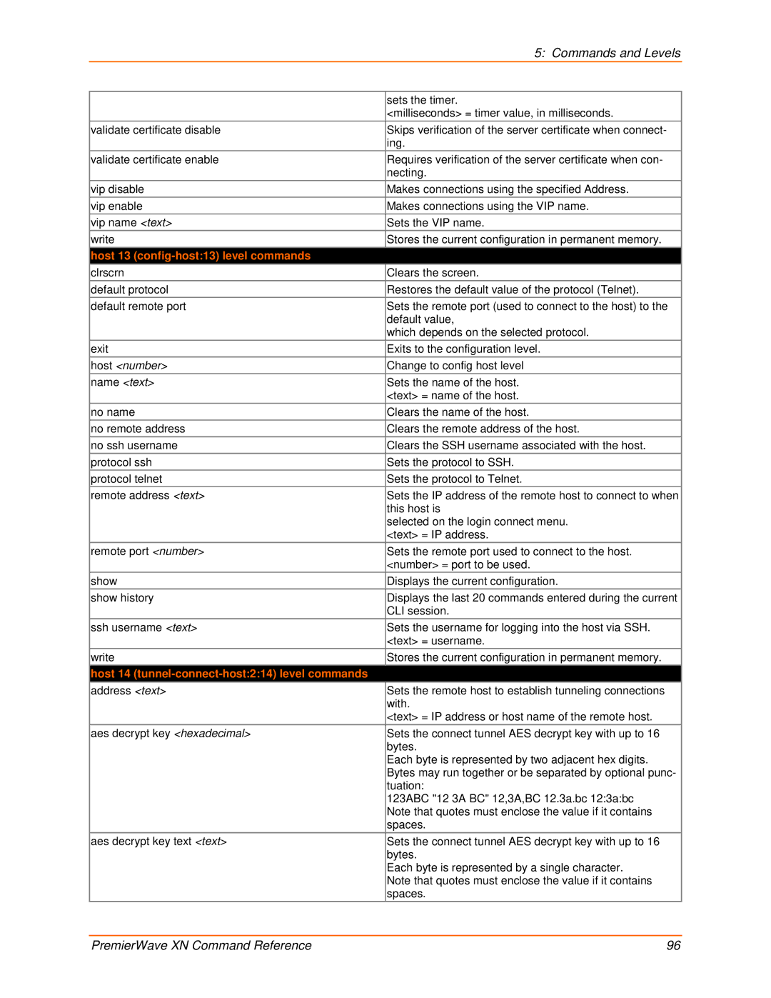 Lantronix 900-607 manual Host 13 config-host13 level commands, Host 14 tunnel-connect-host214 level commands 