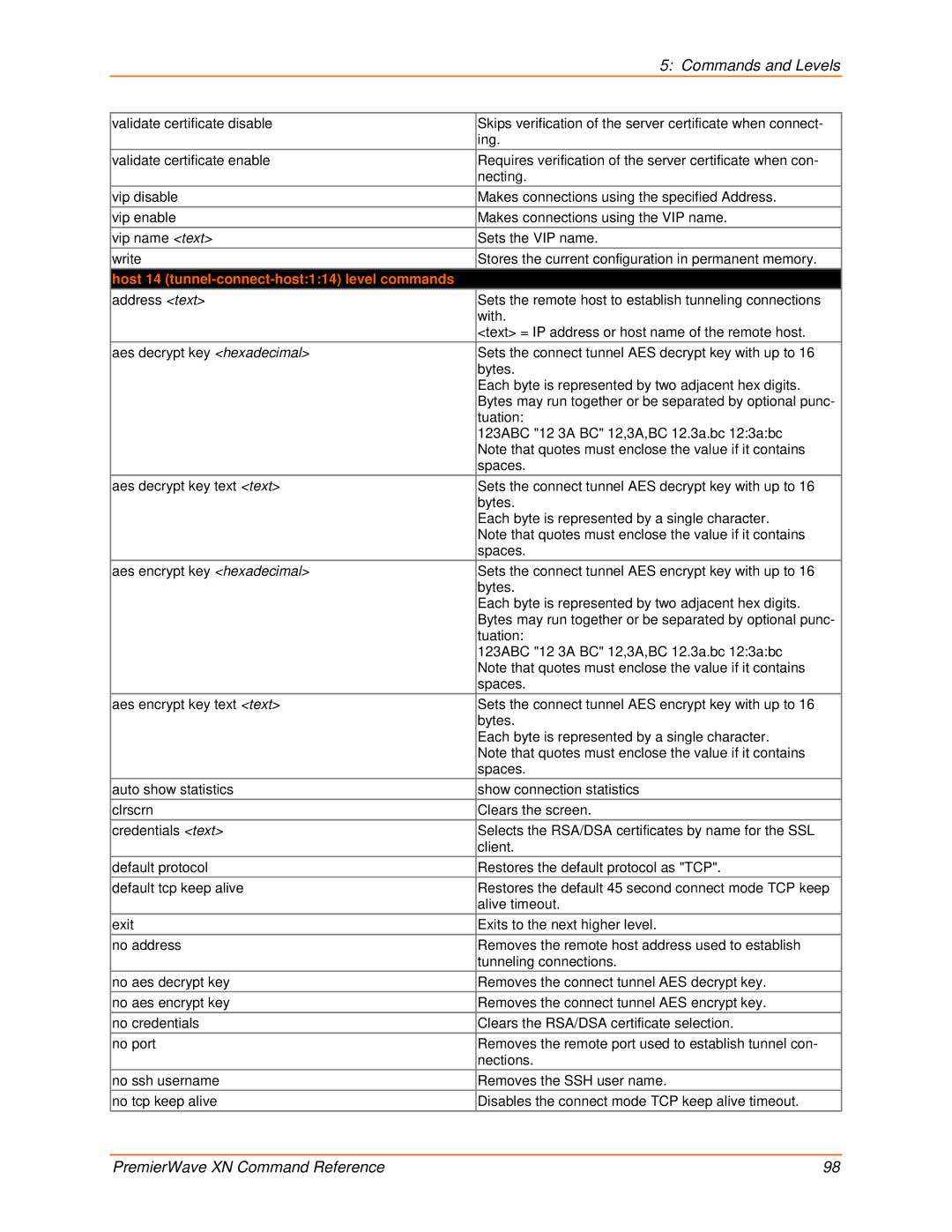 Lantronix 900-607 manual Host 14 tunnel-connect-host114 level commands 