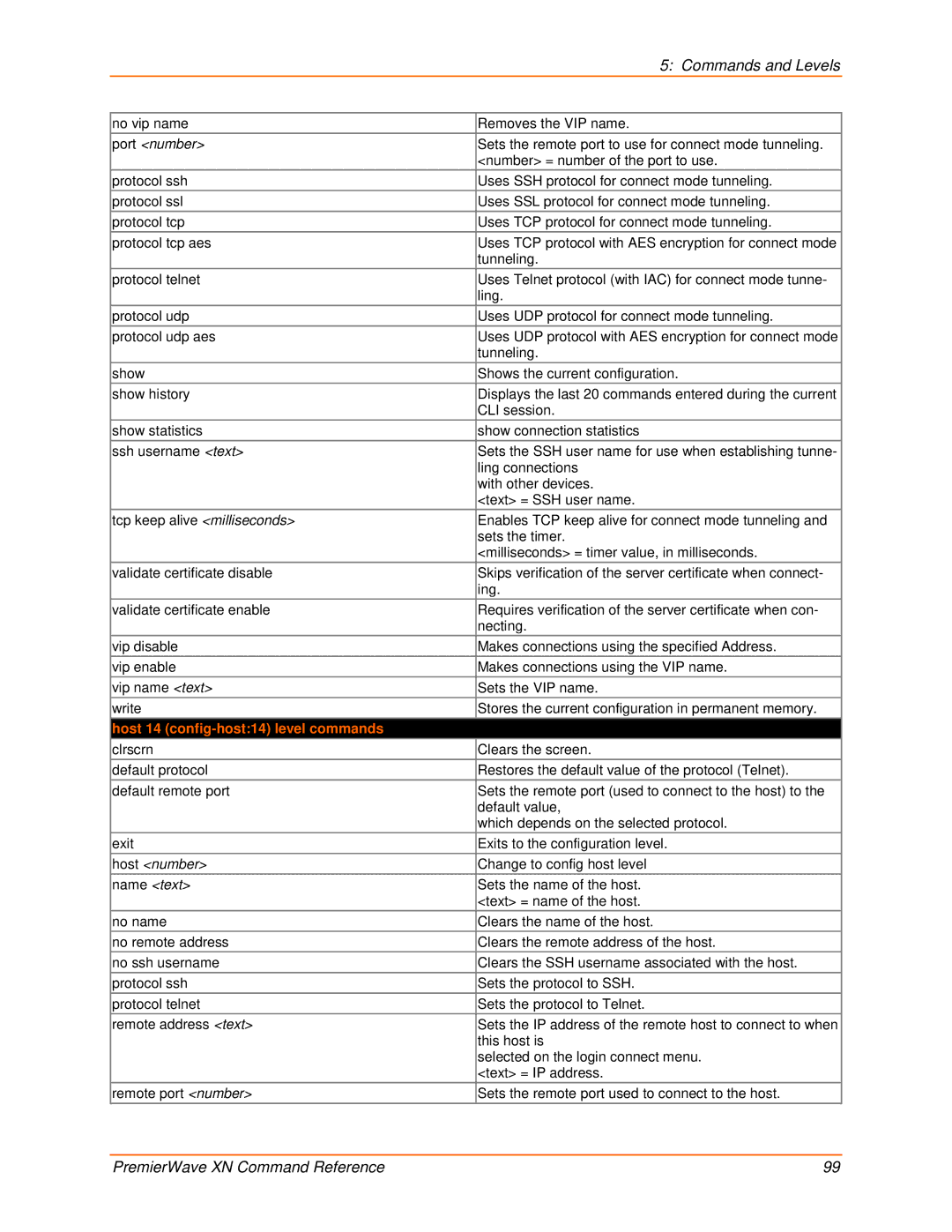 Lantronix 900-607 manual Host 14 config-host14 level commands, Host number 