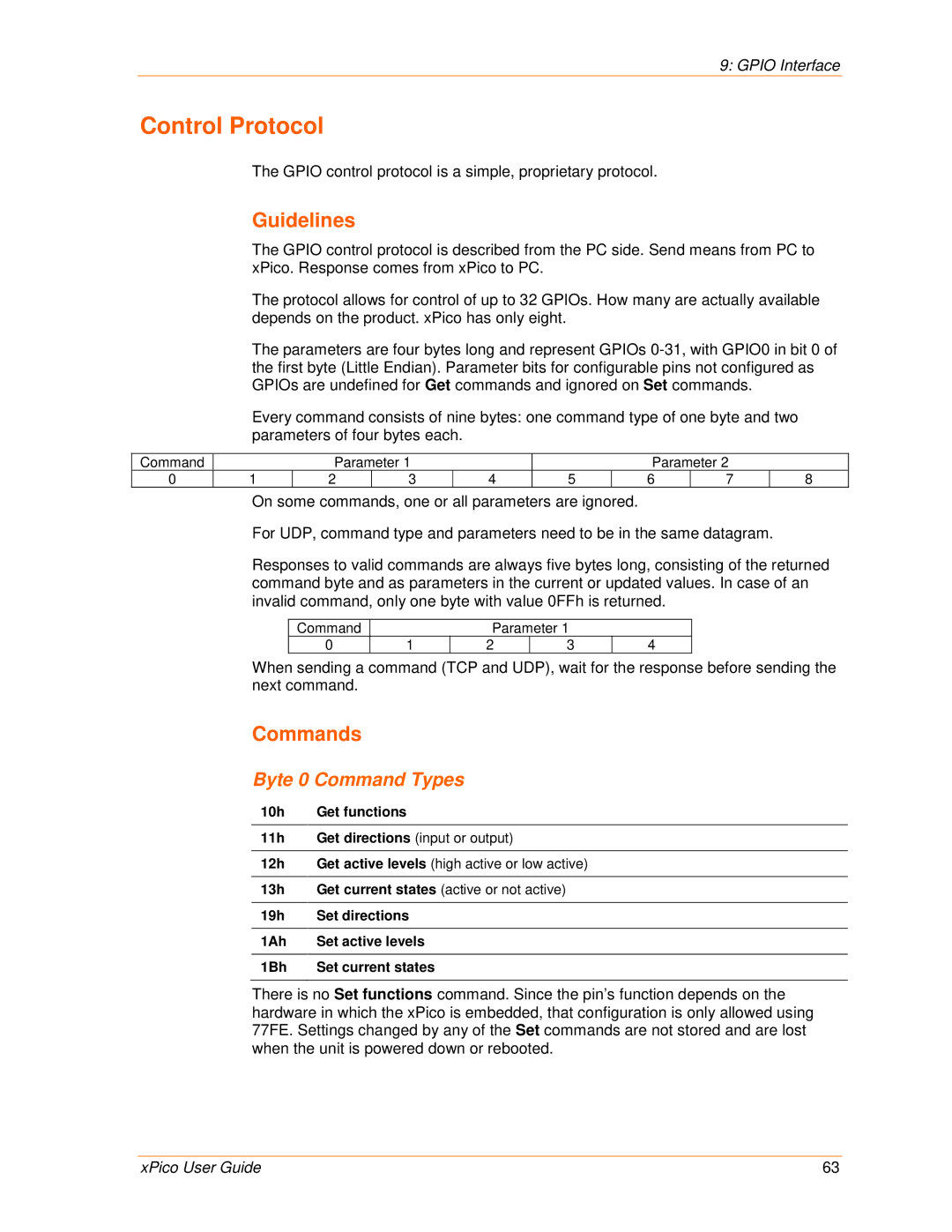 Lantronix 900-618 manual Control Protocol, Guidelines, Commands, Byte 0 Command Types 