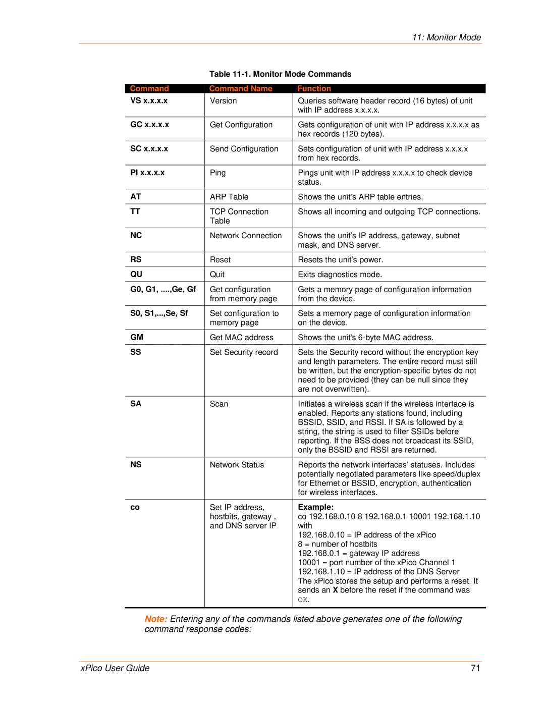 Lantronix 900-618 manual Monitor Mode Commands, G0, G1, ....,Ge, Gf, S0, S1,...,Se, Sf, Example 