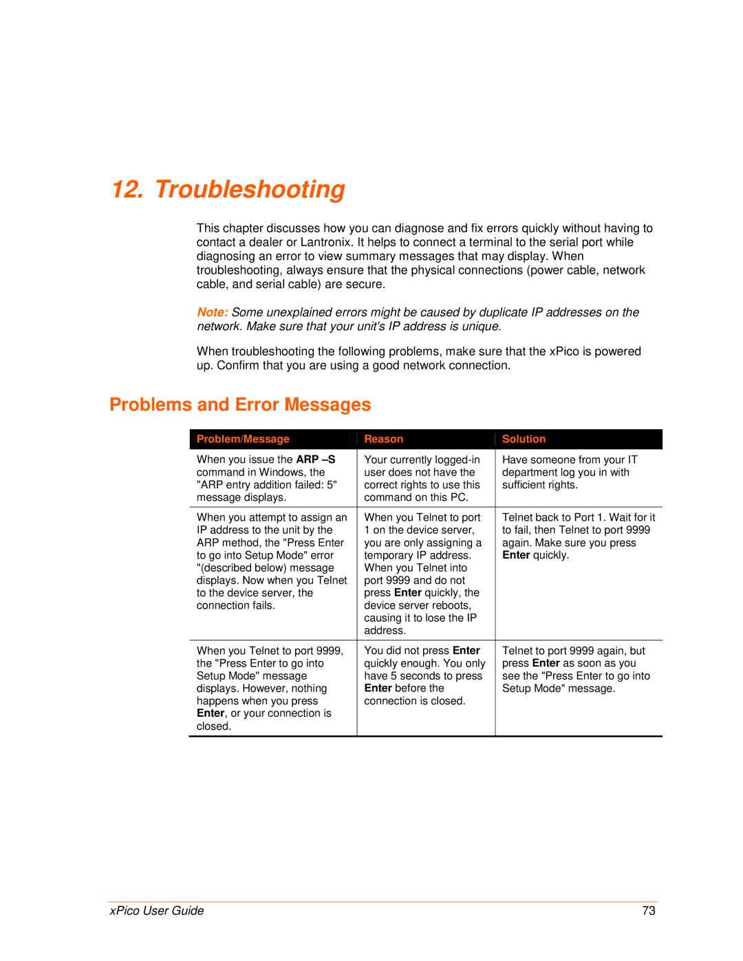 Lantronix 900-618 manual Troubleshooting, Problems and Error Messages 