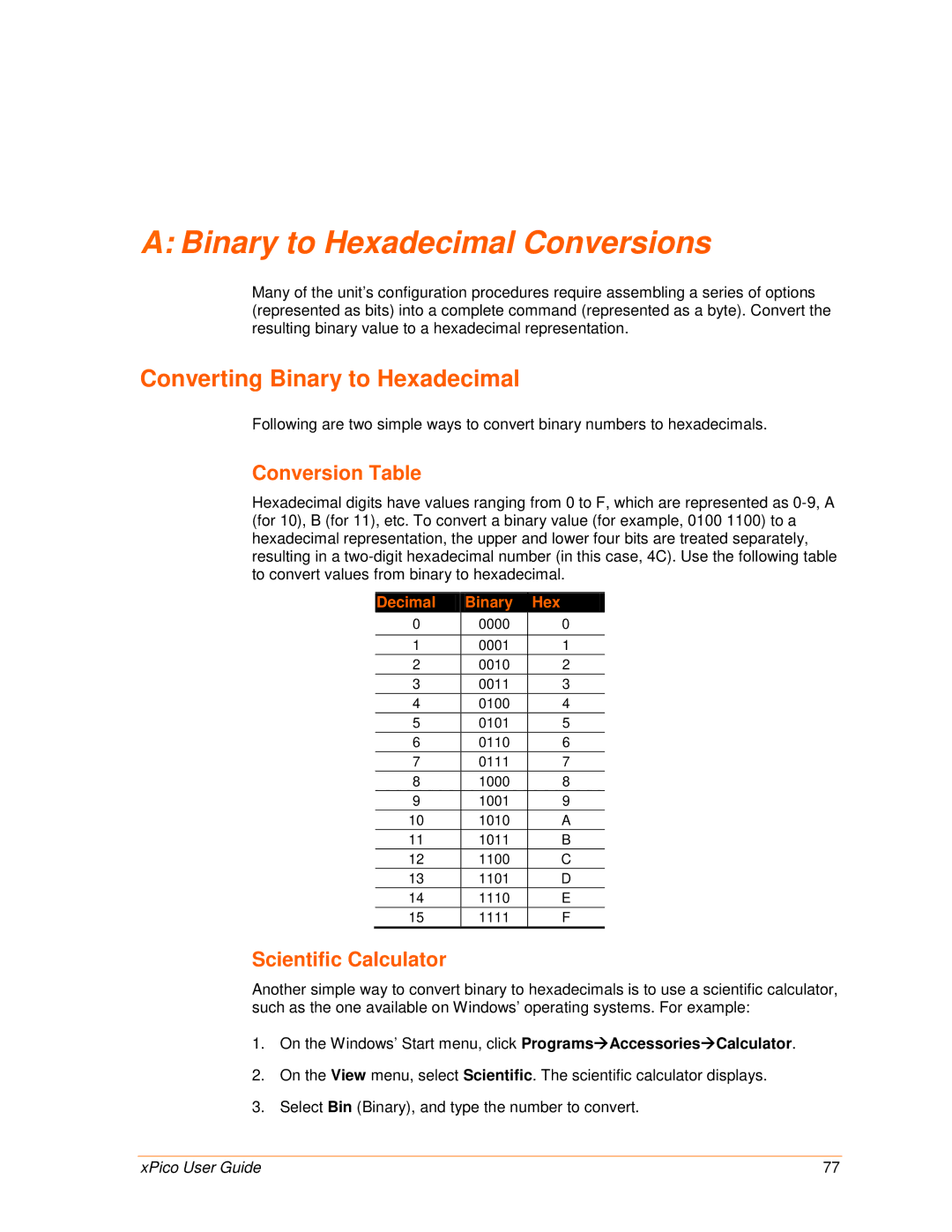 Lantronix 900-618 manual Binary to Hexadecimal Conversions, Converting Binary to Hexadecimal, Conversion Table 