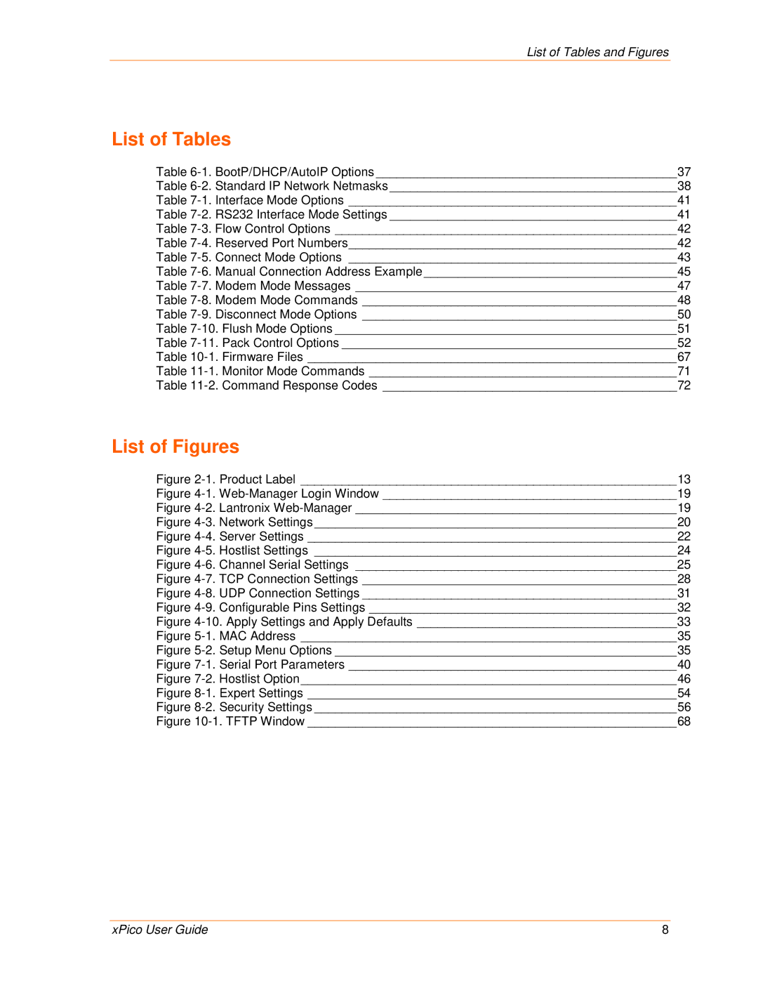 Lantronix 900-618 manual List of Tables, List of Figures 