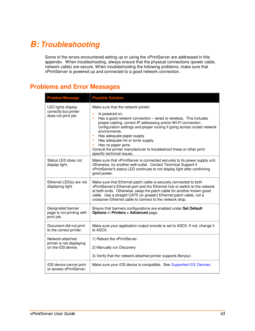 Lantronix 900-633-R manual Troubleshooting, Problems and Error Messages 