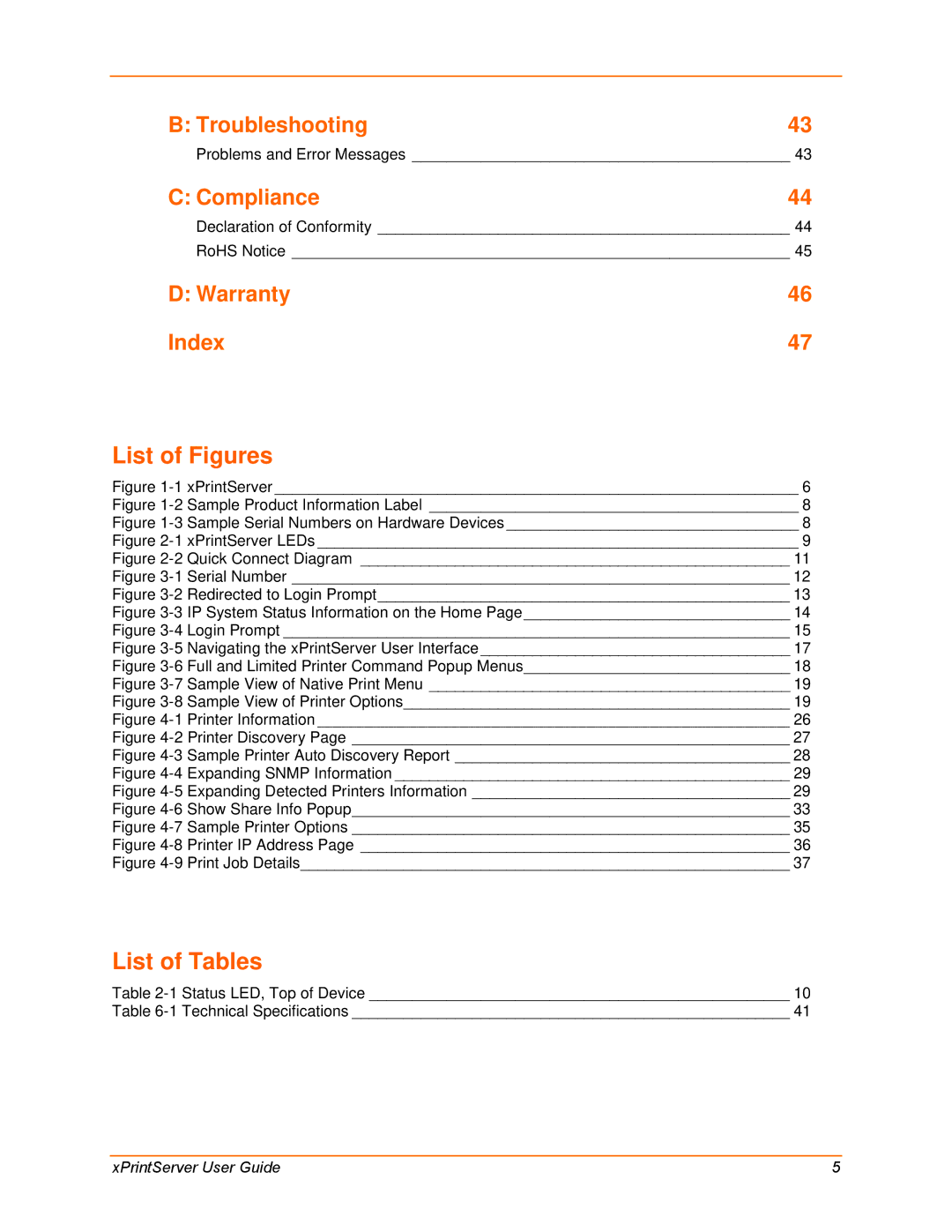 Lantronix 900-633-R manual List of Figures, List of Tables 