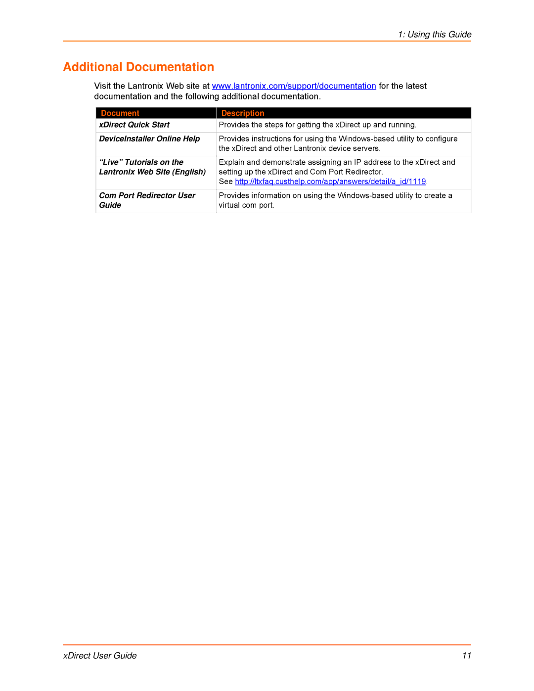 Lantronix 900-653-R manual Additional Documentation, Document Description 