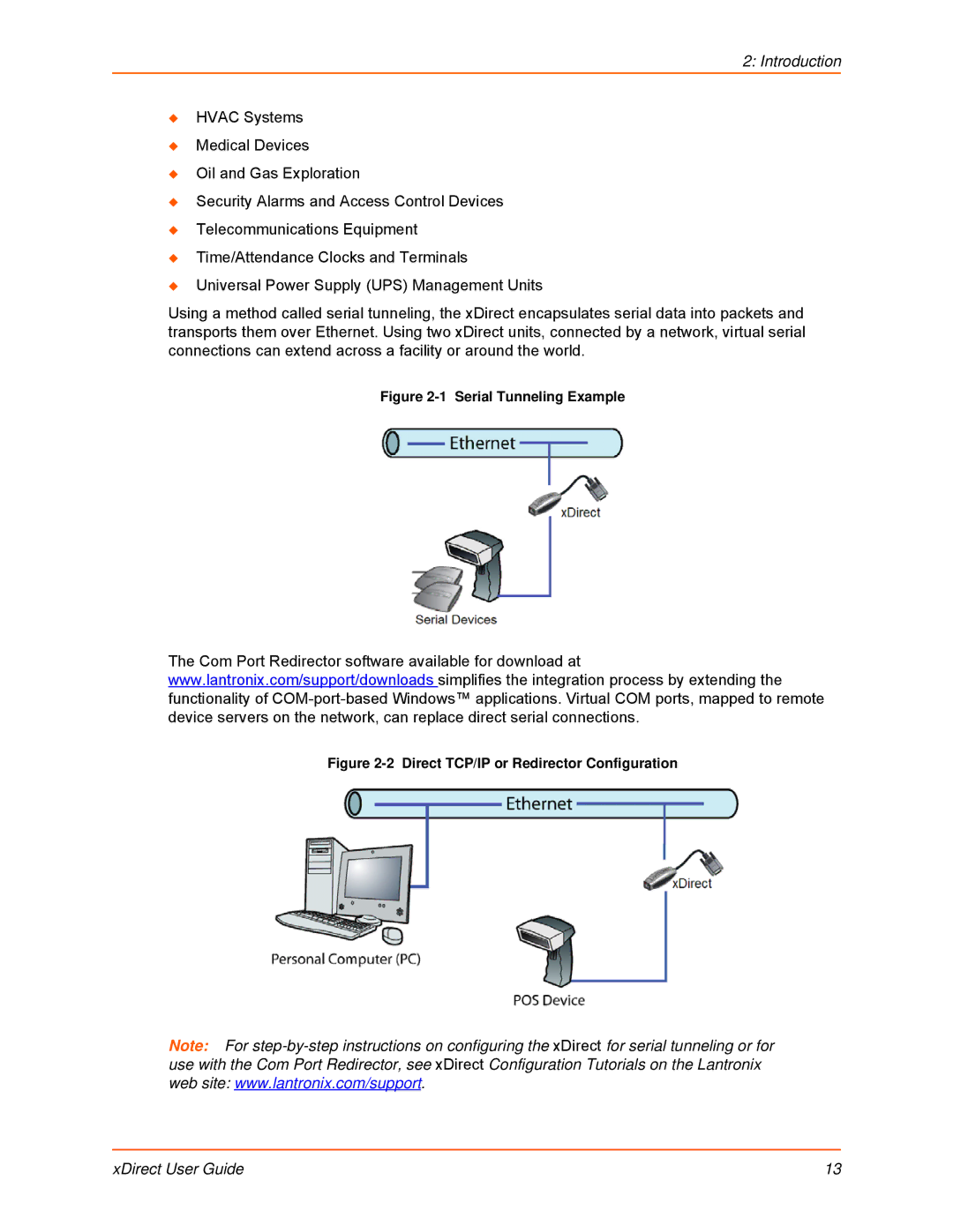 Lantronix 900-653-R manual Introduction 