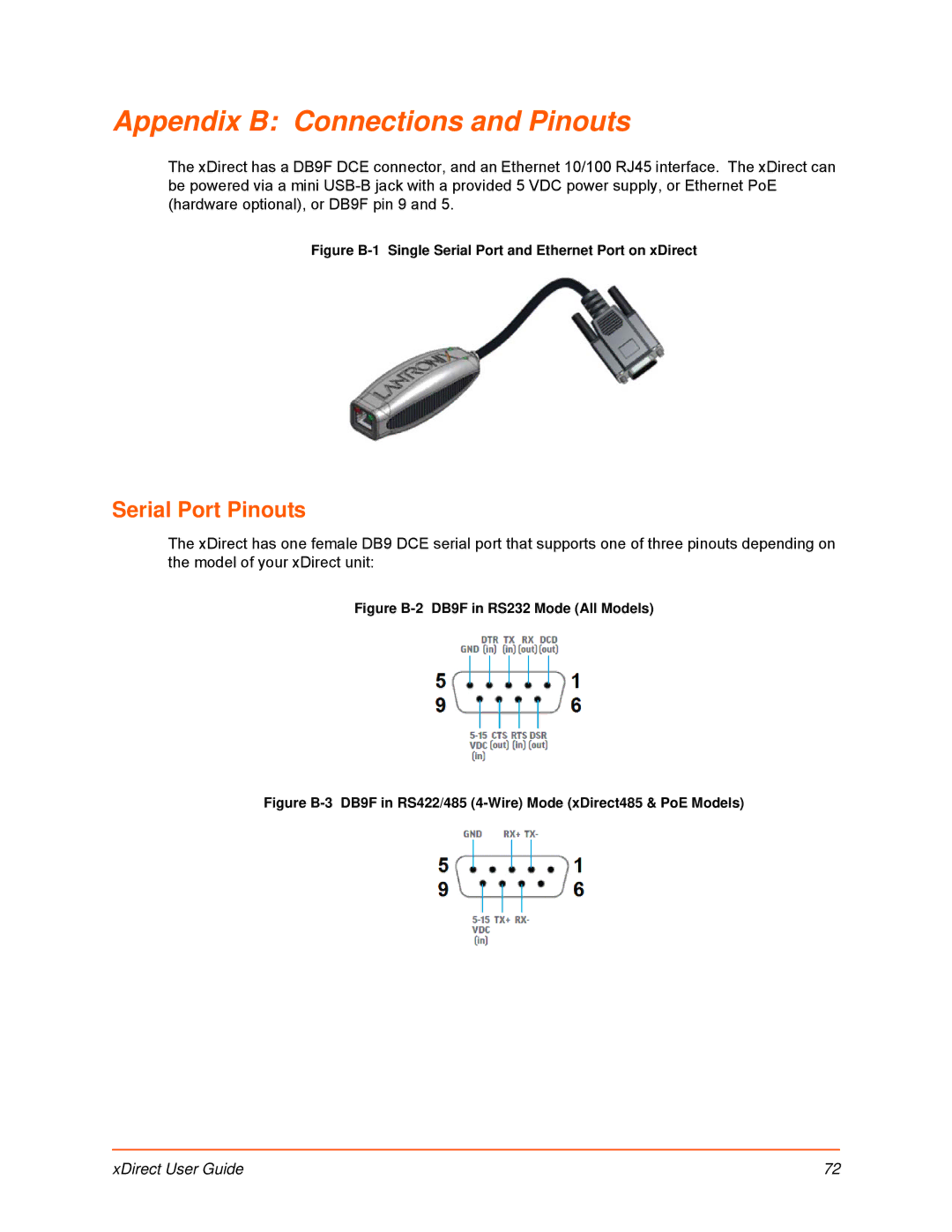 Lantronix 900-653-R manual Appendix B Connections and Pinouts, Serial Port Pinouts 