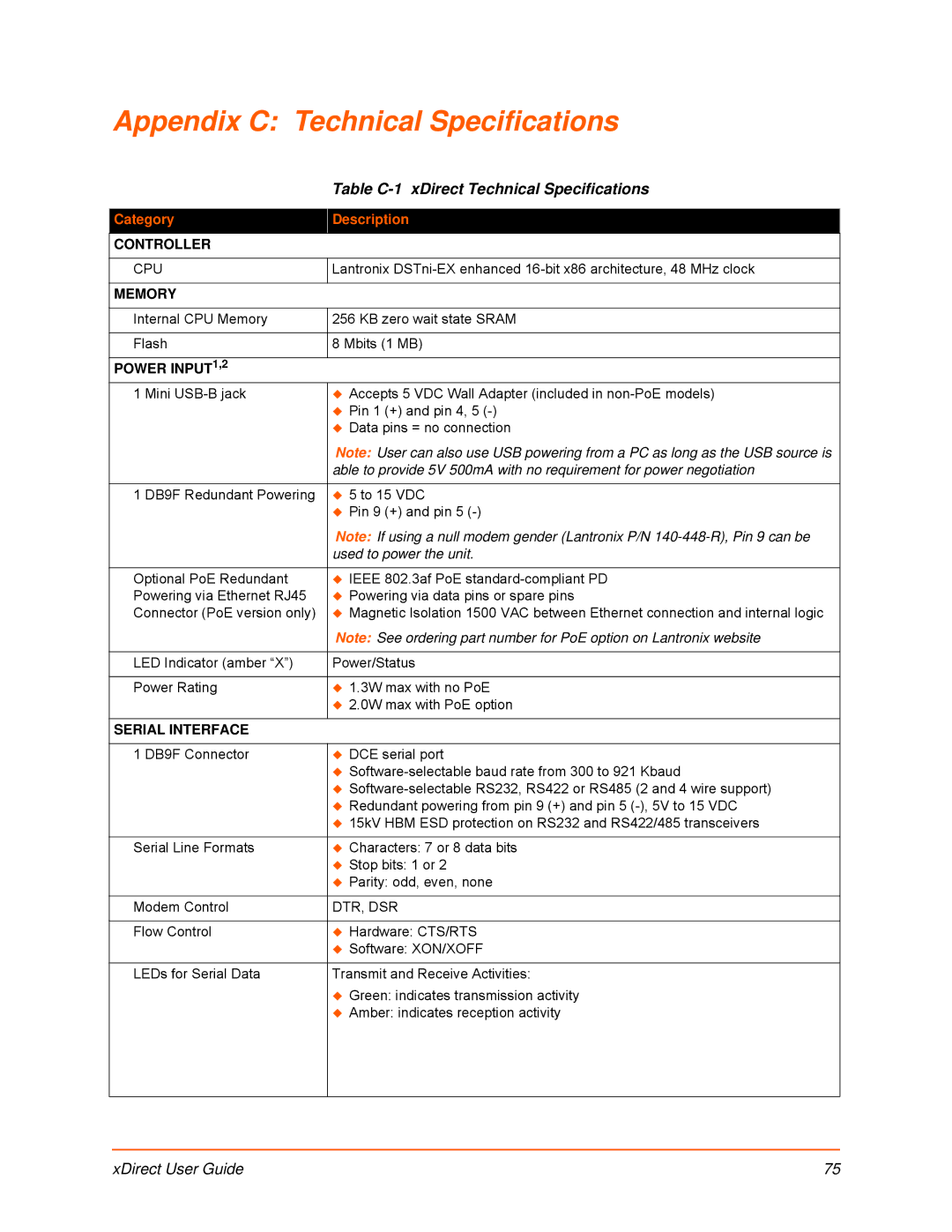 Lantronix 900-653-R Appendix C Technical Specifications, Table C-1 xDirect Technical Specifications, Category Description 