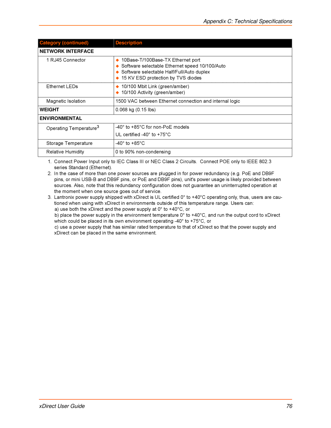 Lantronix 900-653-R manual Appendix C Technical Specifications 