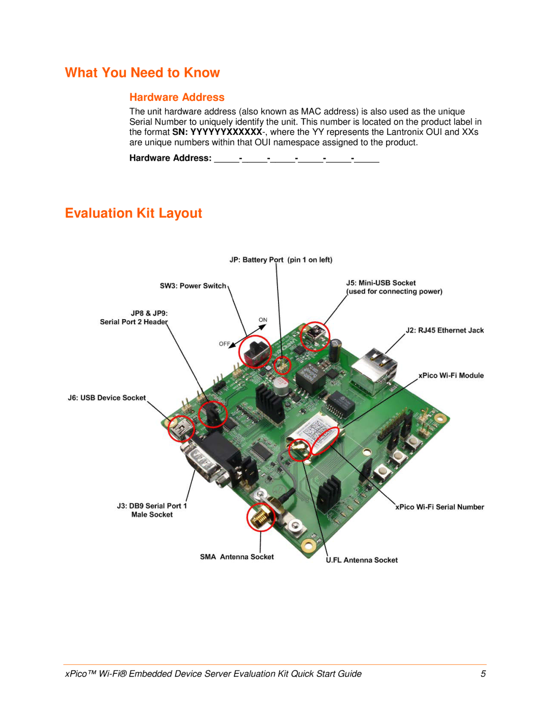 Lantronix 900-685 quick start What You Need to Know, Evaluation Kit Layout, Hardware Address 