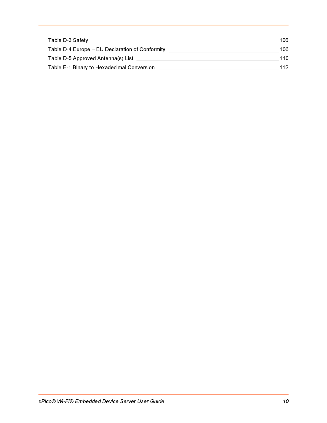 Lantronix 900-691-R manual XPico Wi-Fi Embedded Device Server User Guide 