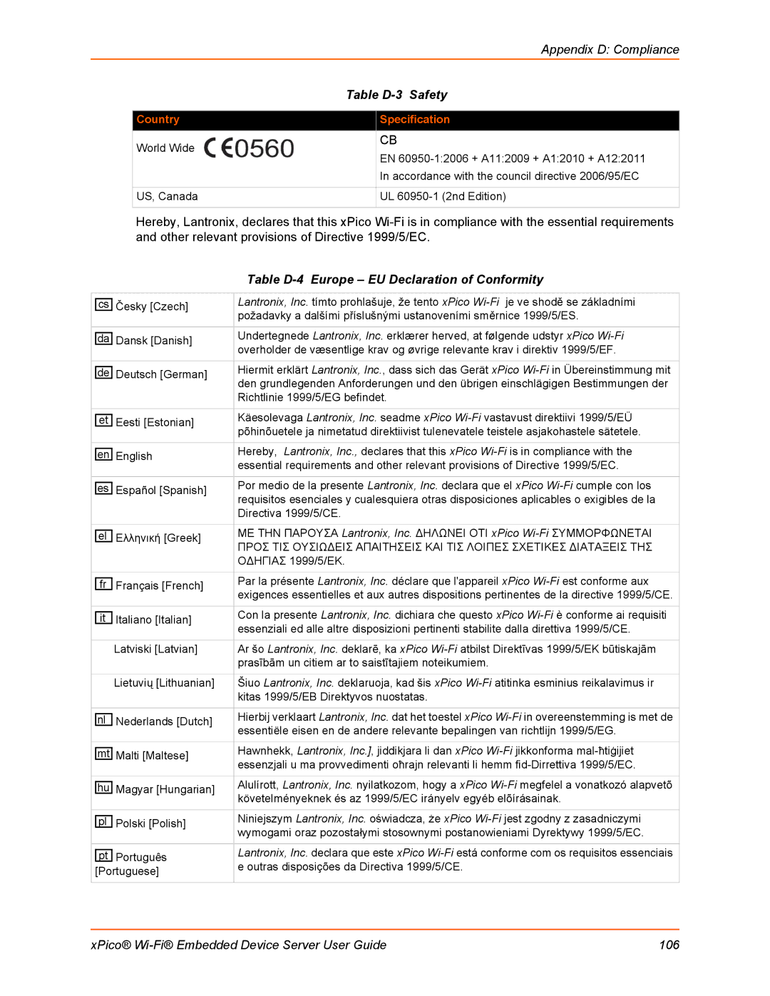 Lantronix 900-691-R manual Table D-3 Safety, Table D-4 Europe EU Declaration of Conformity 