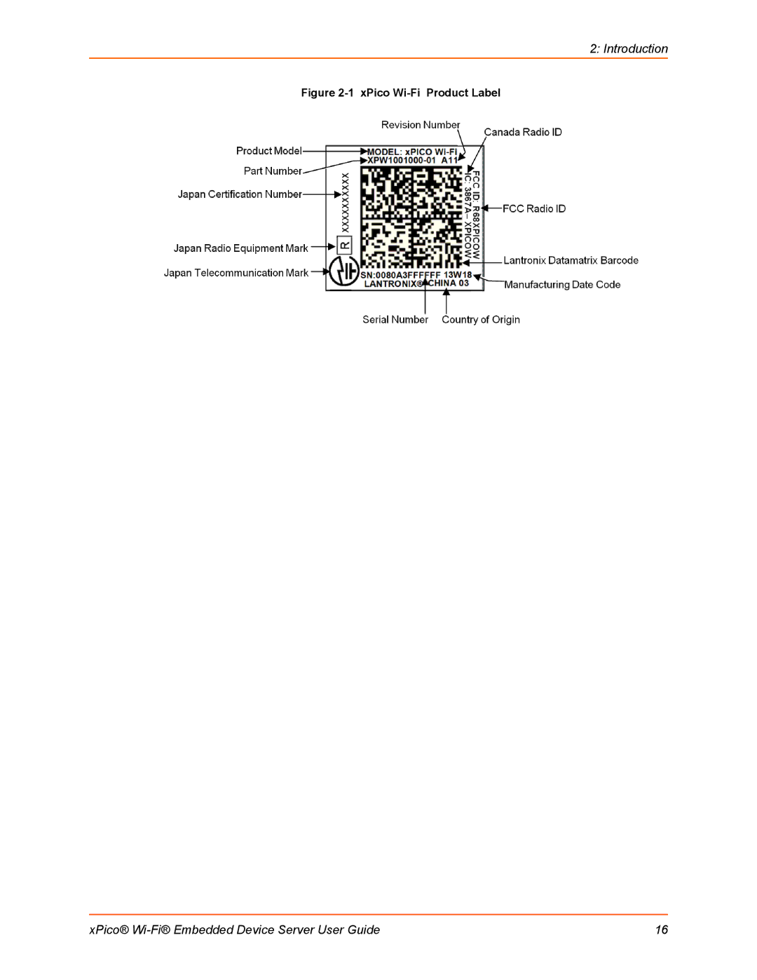 Lantronix 900-691-R manual XPico Wi-Fi Product Label 