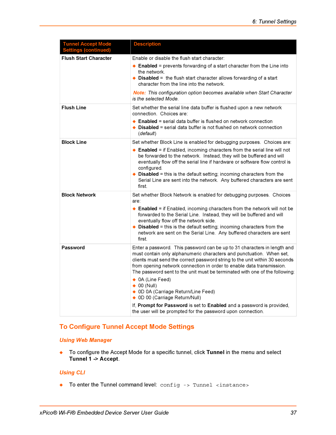 Lantronix 900-691-R manual To Configure Tunnel Accept Mode Settings 