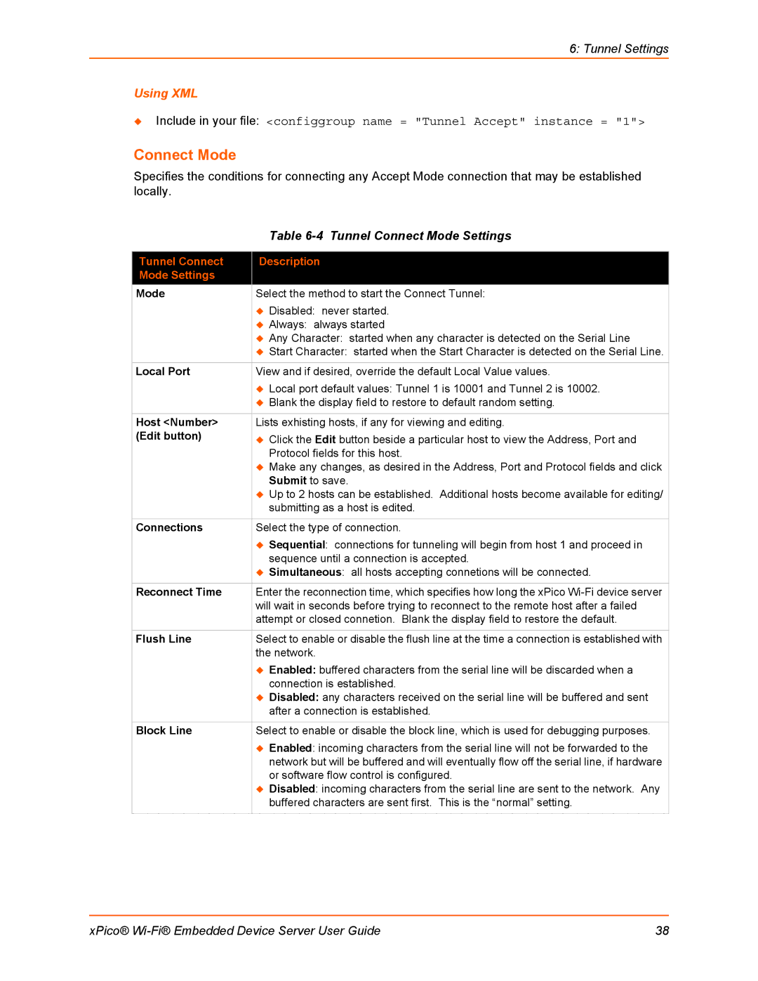 Lantronix 900-691-R manual Tunnel Connect Mode Settings, Tunnel Connect Description Mode Settings 