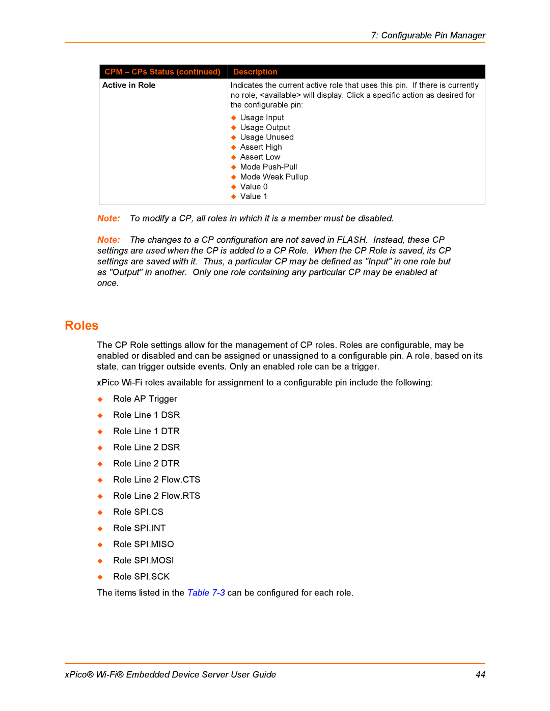 Lantronix 900-691-R manual Roles, Active in Role 