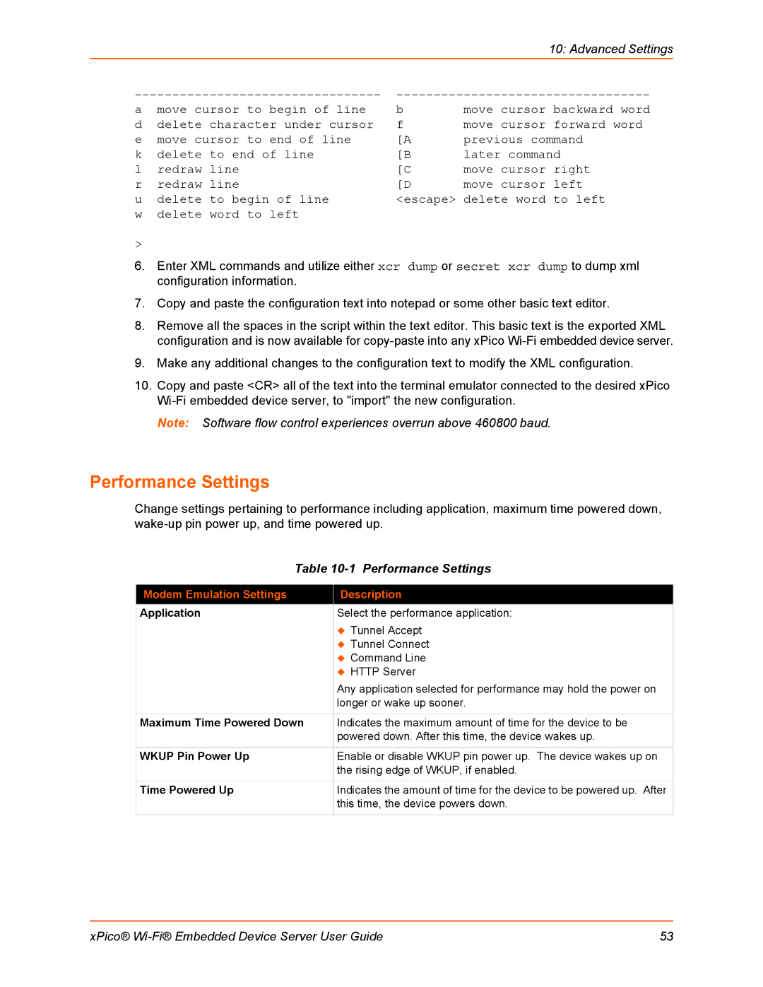 Lantronix 900-691-R manual Performance Settings, Modem Emulation Settings Description 