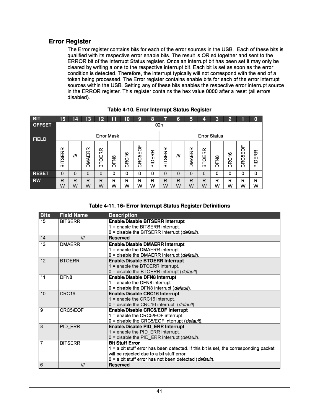 Lantronix DSTni-EX manual Error Register, 10. Error Interrupt Status Register 
