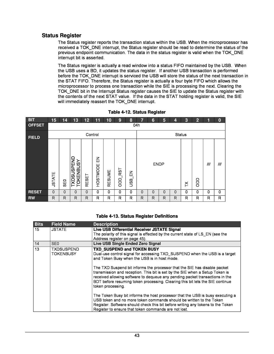 Lantronix DSTni-EX 12. Status Register, 13. Status Register Definitions, Live USB Differential Receiver JSTATE Signal 