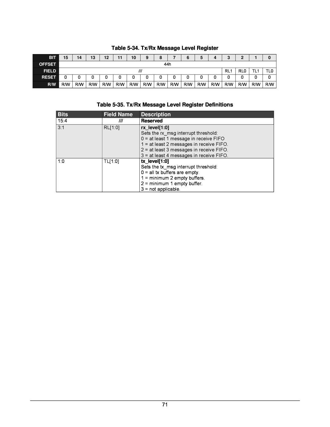 Lantronix DSTni-EX 34. Tx/Rx Message Level Register, 35. Tx/Rx Message Level Register Definitions, Reserved, rxlevel10 