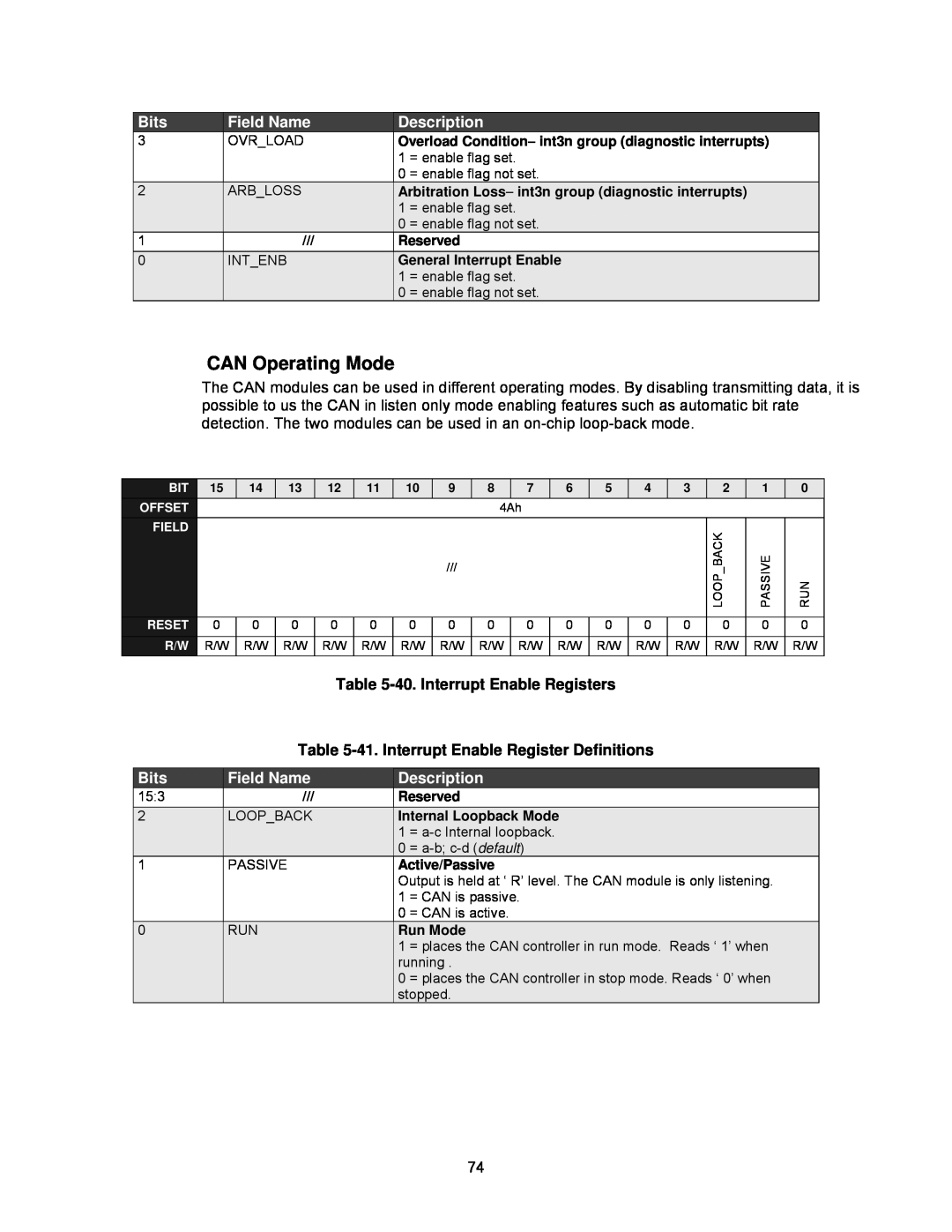 Lantronix DSTni-EX CAN Operating Mode, 40. Interrupt Enable Registers, 41. Interrupt Enable Register Definitions, Reserved 