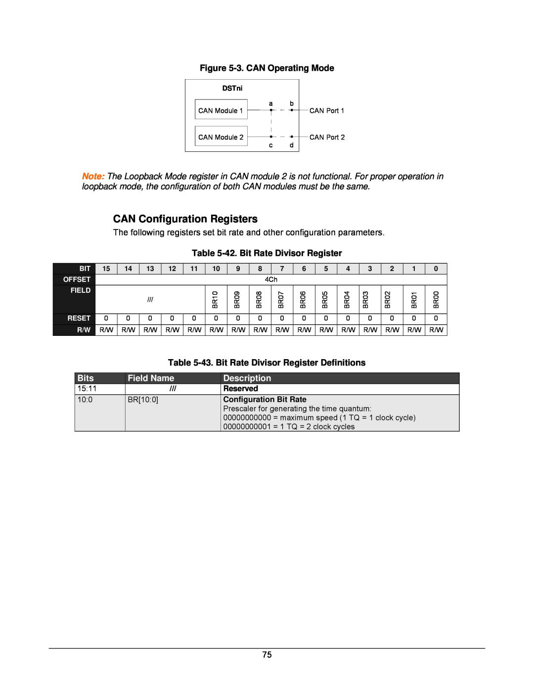 Lantronix DSTni-EX manual CAN Configuration Registers, 3. CAN Operating Mode, 42. Bit Rate Divisor Register, Reserved 