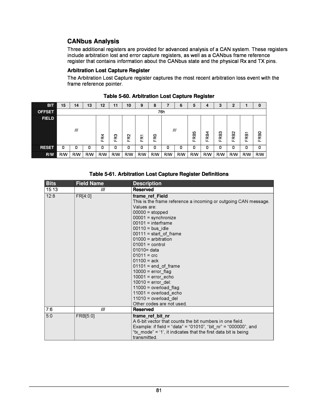 Lantronix DSTni-EX manual CANbus Analysis, 60. Arbitration Lost Capture Register 