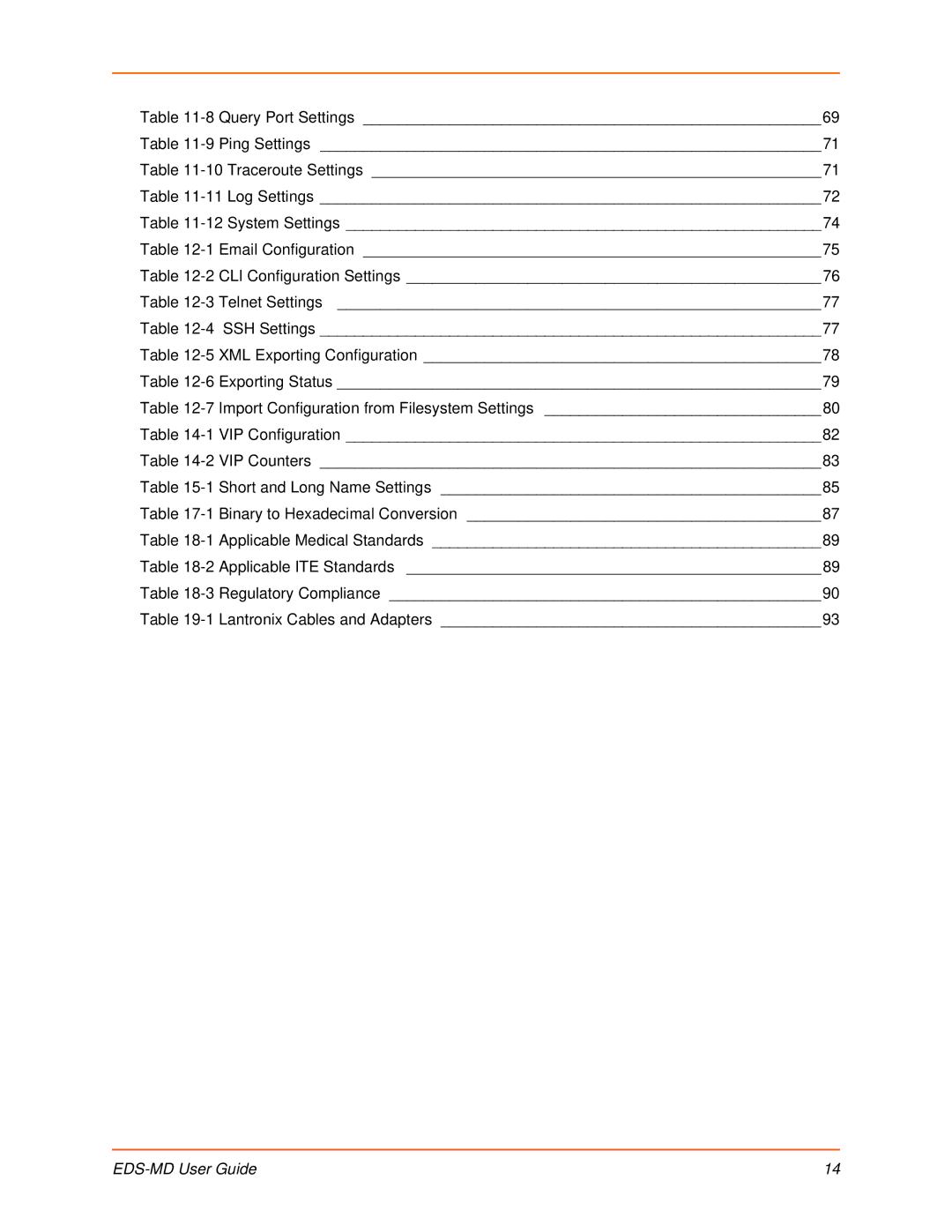 Lantronix EDS-MD4, EDS-MD8, EDS-MD16 manual EDS-MD User Guide 