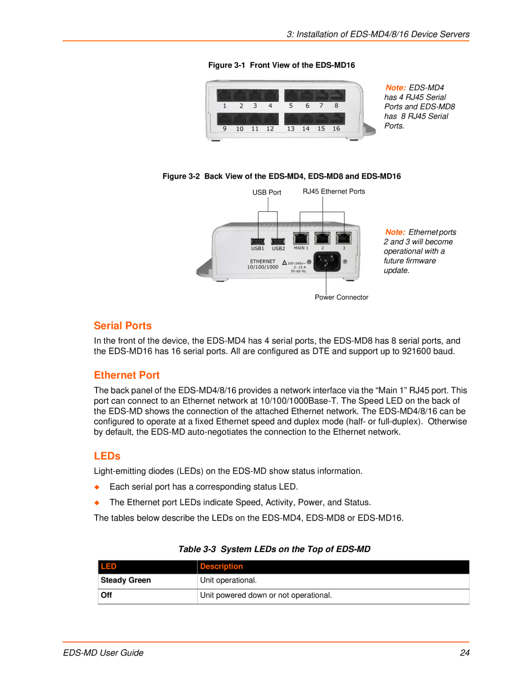 Lantronix EDS-MD8, EDS-MD16, EDS-MD4 manual Serial Ports, Ethernet Port, System LEDs on the Top of EDS-MD 