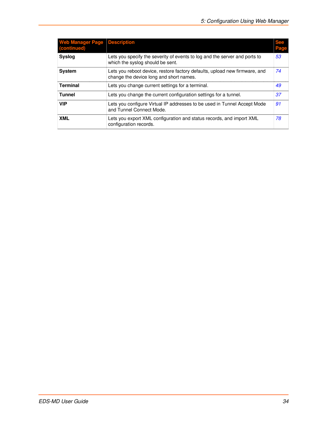 Lantronix EDS-MD16, EDS-MD8, EDS-MD4 manual Syslog, System, Terminal, Tunnel 