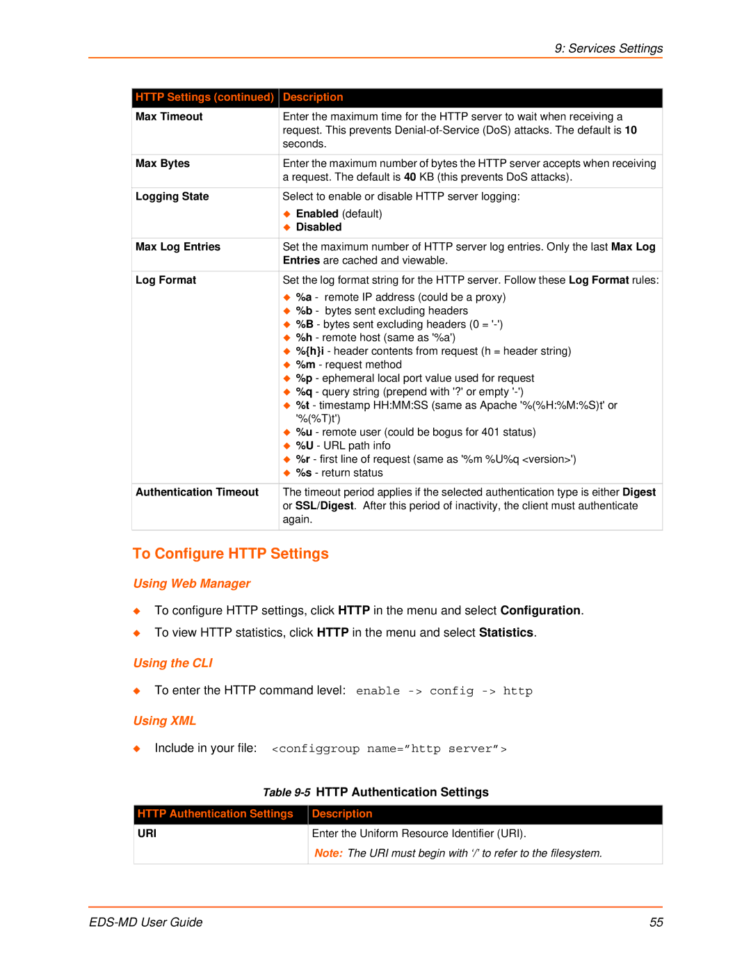 Lantronix EDS-MD16, EDS-MD8, EDS-MD4 manual To Configure Http Settings, Http Authentication Settings Description 