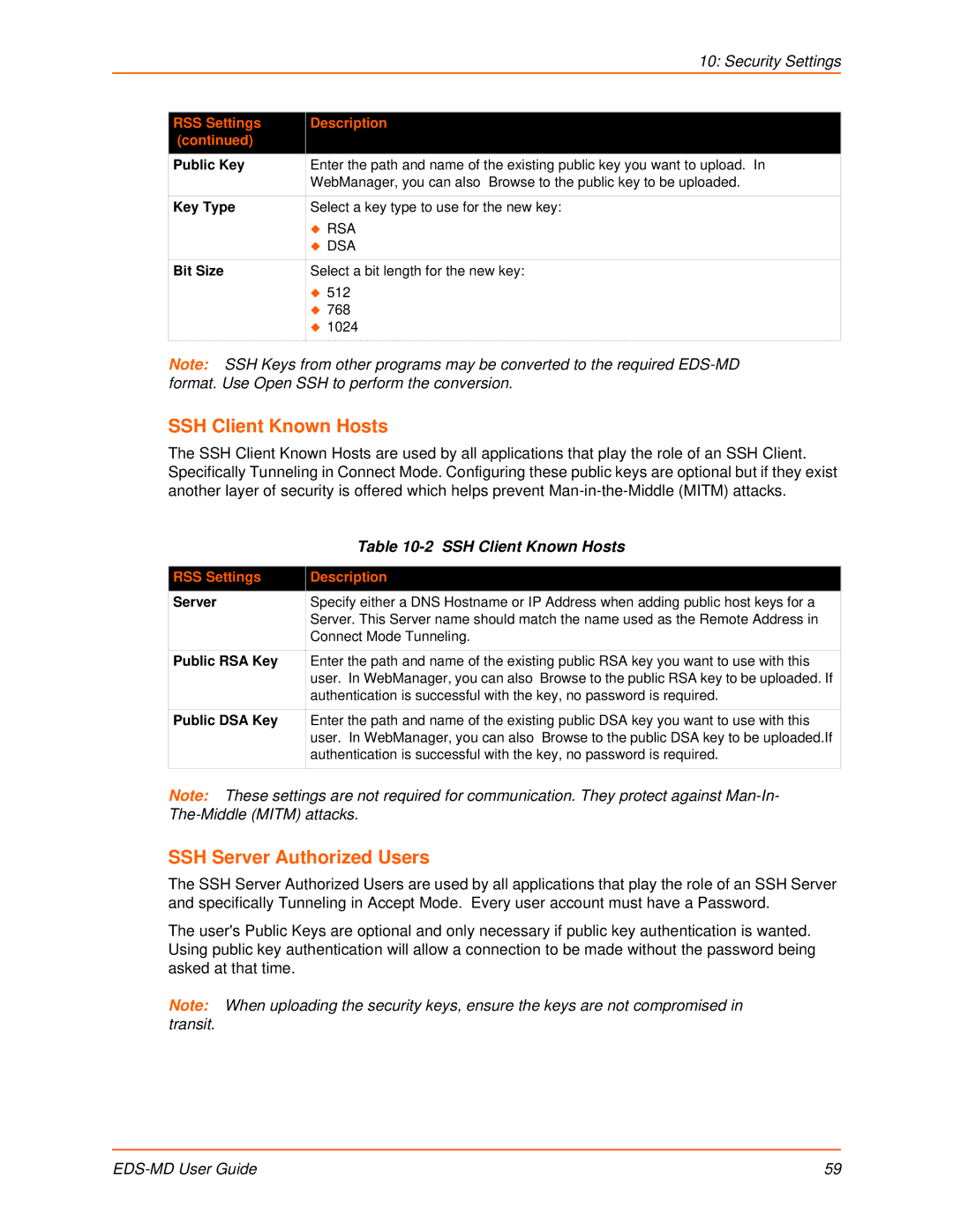 Lantronix EDS-MD4, EDS-MD8, EDS-MD16 manual SSH Client Known Hosts, SSH Server Authorized Users 