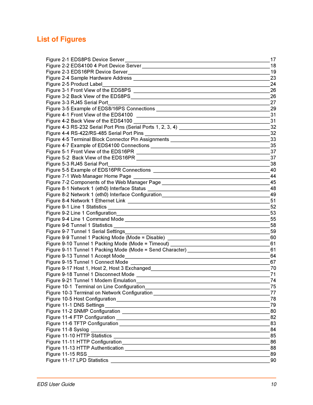 Lantronix EDS16PS, EDS32PR, EDS16PR, EDS4100, EDS8PR manual List of Figures, EDS8PS Device Server 