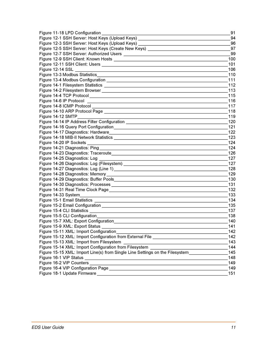 Lantronix EDS8PS, EDS32PR, EDS16PR, EDS4100, EDS8PR, EDS16PS manual LPD Configuration 