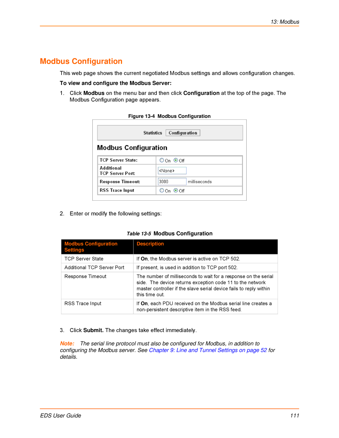 Lantronix EDS8PR, EDS32PR, EDS16PR To view and configure the Modbus Server, Modbus Configuration Description Settings 