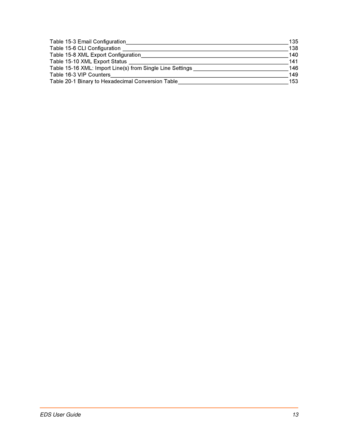 Lantronix EDS16PR, EDS32PR, EDS4100, EDS8PR, EDS16PS, EDS8PS manual EDS User Guide 