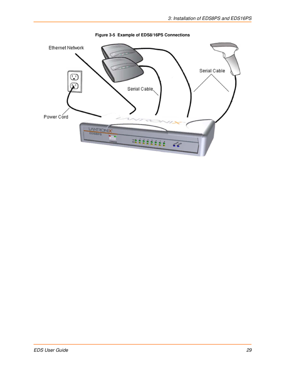 Lantronix EDS8PS, EDS32PR, EDS16PR, EDS4100, EDS8PR, EDS16PS manual Example of EDS8/16PS Connections 