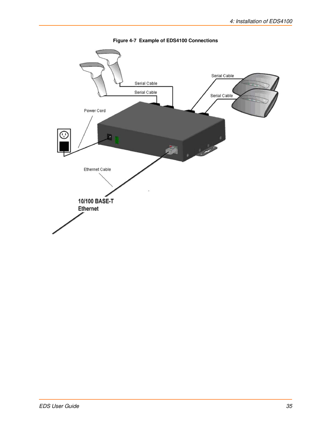 Lantronix EDS8PS, EDS32PR, EDS16PR, EDS8PR, EDS16PS manual Example of EDS4100 Connections 