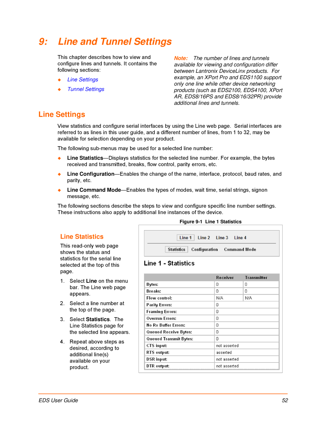 Lantronix EDS16PS, EDS32PR, EDS16PR, EDS4100, EDS8PR, EDS8PS manual Line and Tunnel Settings, Line Settings, Line Statistics 