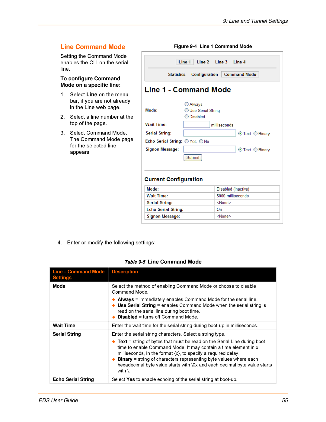 Lantronix EDS16PR, EDS32PR, EDS8PR To configure Command Mode on a specific line, Line Command Mode Description Settings 