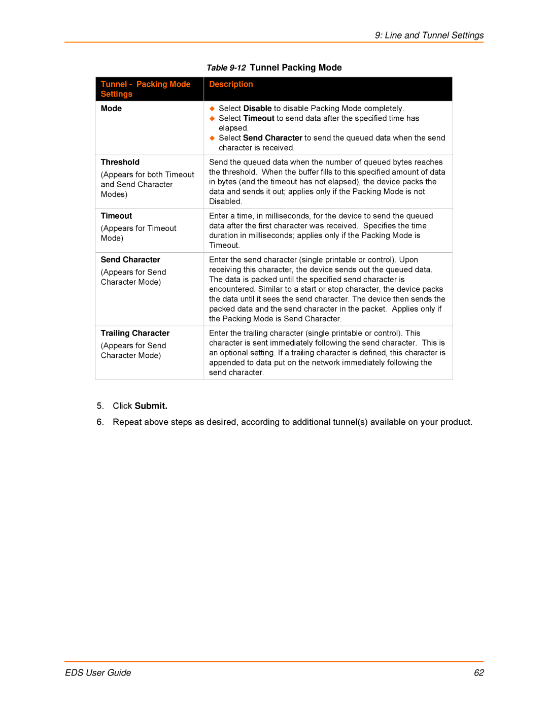 Lantronix EDS4100, EDS32PR, EDS8PR 12Tunnel Packing Mode, Tunnel Packing Mode Description Settings, Timeout, Send Character 