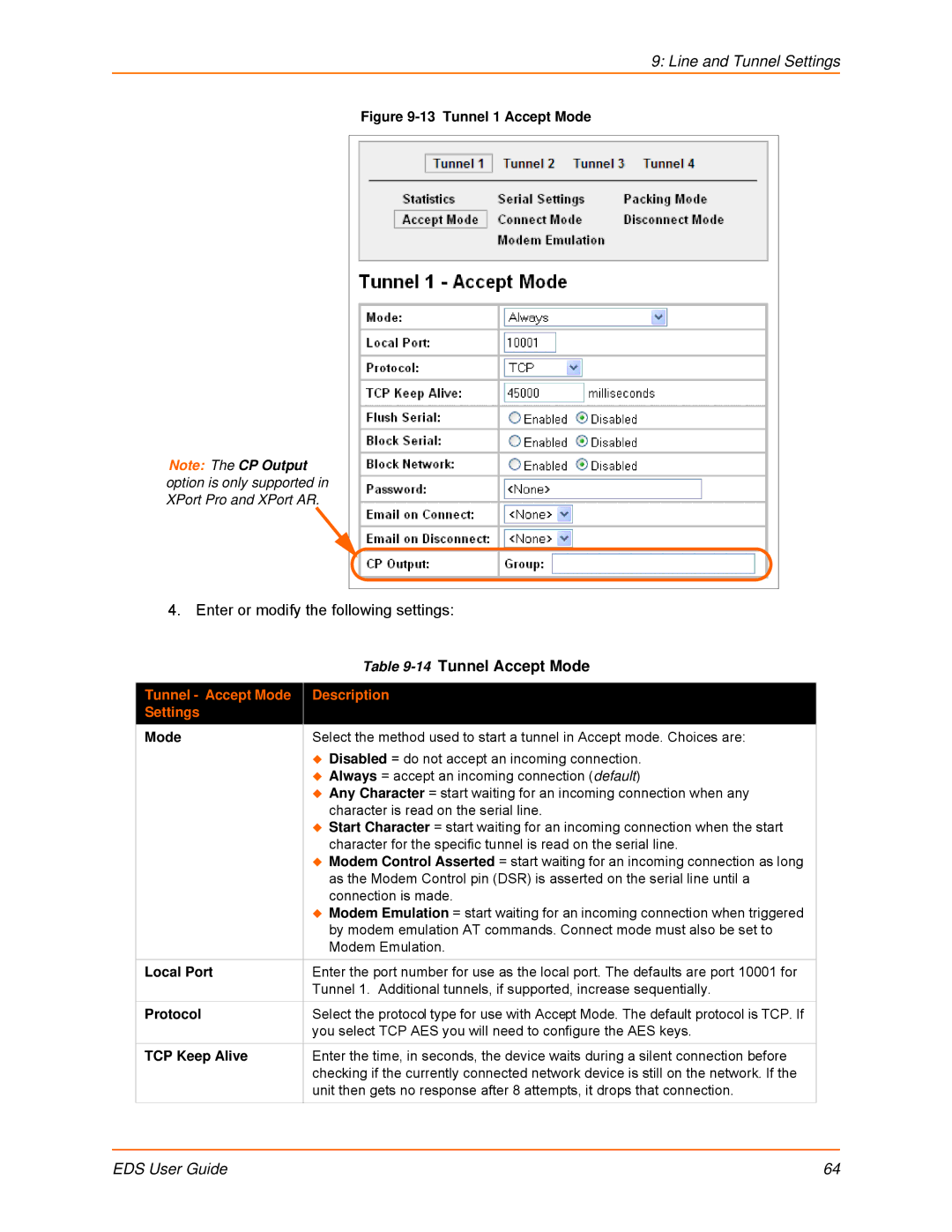 Lantronix EDS16PS, EDS32PR, EDS16PR, EDS4100, EDS8PR Tunnel Accept Mode Description Settings, Local Port, TCP Keep Alive 